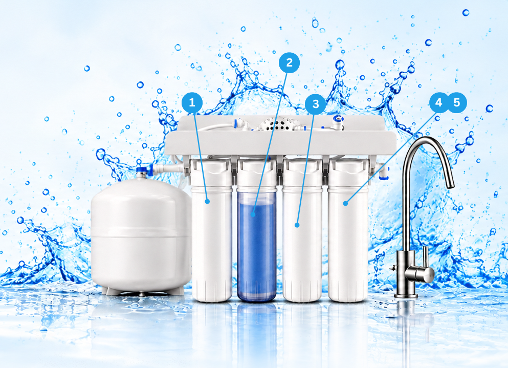 Infinity PureFlow reverse osmosis filtration system
